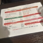 大衆酒場食堂 ななつぼし - 