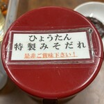 ぎょうざの店 ひょうたん - 