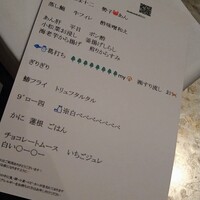 スダチ - 