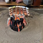 柳家 - 尾長鴨首肉のねぎま