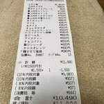 焼肉乃上州 - 