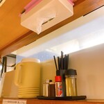 らーめん 味噌ガッツ - 