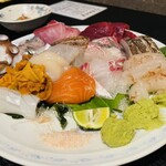 地酒だいにんぐやす - 