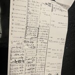 地酒だいにんぐやす - 