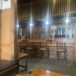 ファミリーレストラン 町重 - 