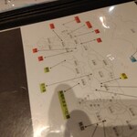 福島 牡蠣と肉たらし ビストロKAI - 