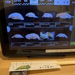 札幌魚河岸 五十七番寿し - 