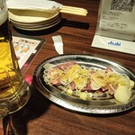 いろはにほへと 長岡駅前店 - 