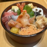 すきやばし次郎 日本橋店 - 