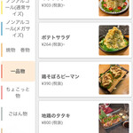 焼鳥 しょうじん - 