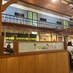 フライングガーデン - 