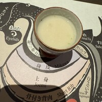 大阪とらふぐの会 PREMIUM - 