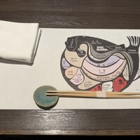 大阪とらふぐの会 PREMIUM - 