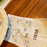 びっくりドンキー - たった３８０円(￣ー￣)ﾆﾔﾘ