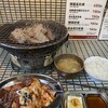 ホルモン焼肉 天竜 八日町本店