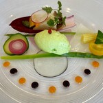 日比谷松本楼 - オードブルの盛り合わせ