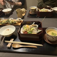 菜花むら - 