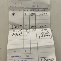 鮨 逸喜優 - 