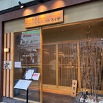 とんかつと、しゃぶしゃぶ。黒豚ふくや - 