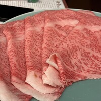 人形町今半 上野広小路店 - 