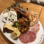 大衆イタリア食堂アレグロ - 