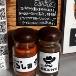 カレーの子 くろしお - 