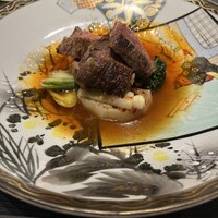 中目黒 若狭 - 