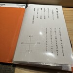 吉祥寺 鮨 天ぷら いわい - 