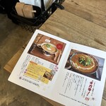 サンスーシー - 