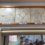 ぶた丼のとん田 - 