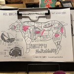 肉の変態集団 疾風ホルモン - 