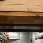 トウキョウサンフラワーイイダバシ - 