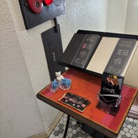 ステーキ パンドラ 匠 - 