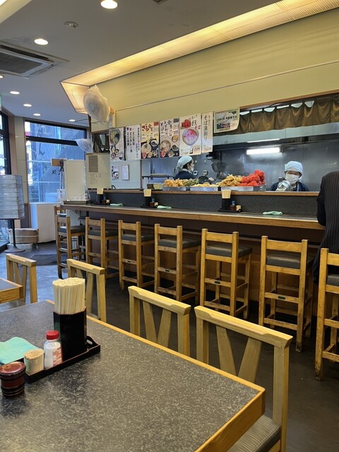 Monju Kameido Ten photo 5