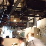 トゥッティ ア ターボラ - 