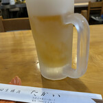 たかい - キンキンに凍り付いた生　まいうー‼️