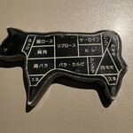 大衆肉酒場 こだわり米 匠 - 