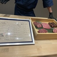 肉屋ひかり - 