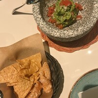 FONDA MEXICANA New York 銀座店 - 