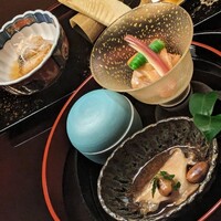 有栖川 清水 - 