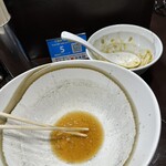 ラーメンニキ 新橋 - 