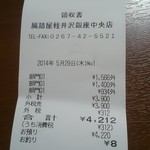 쵸우즈메야 가루이자와긴자 주오점