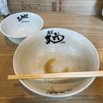 麺屋 丈六 - 完食、完飲ごちそうさまでした
