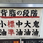 らーめん潤 亀戸店 - 