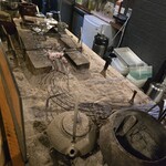 湯島 天神下 炭屋 - 