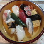 喜楽鮨 - 2014/5　並寿司