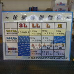 厚岸漁業協同組合直売店 エーウロコ - 牡蠣の解説（サイズ）