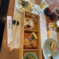 鰻割烹 伊豆栄 本店 - 