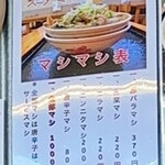 拉麺 グレープ - 