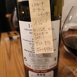 ミスルトゥー - 